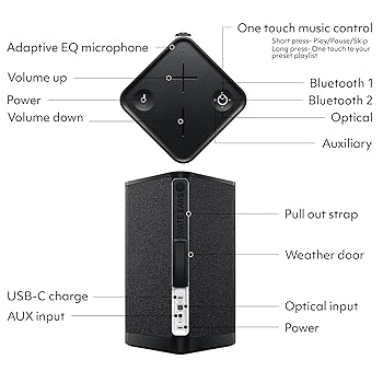 Amazon.com: Ultimate Ears Hyperboom Portable Bluetooth